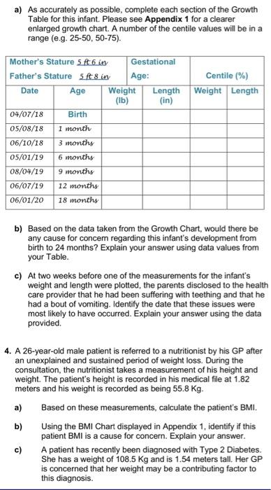 Solved Appendix 31. A 78-year-old female patient is admitted | Chegg.com
