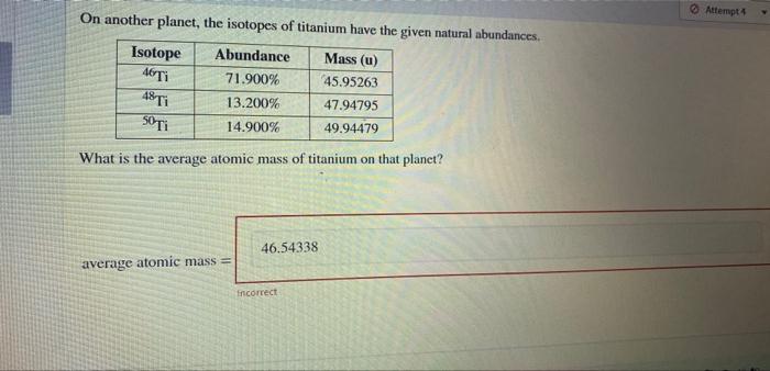 Solved On another planet, the isotopes of titanium have the | Chegg.com