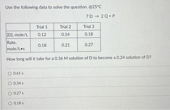 Solved Use the following data to solve the question. @2 25∘C | Chegg.com