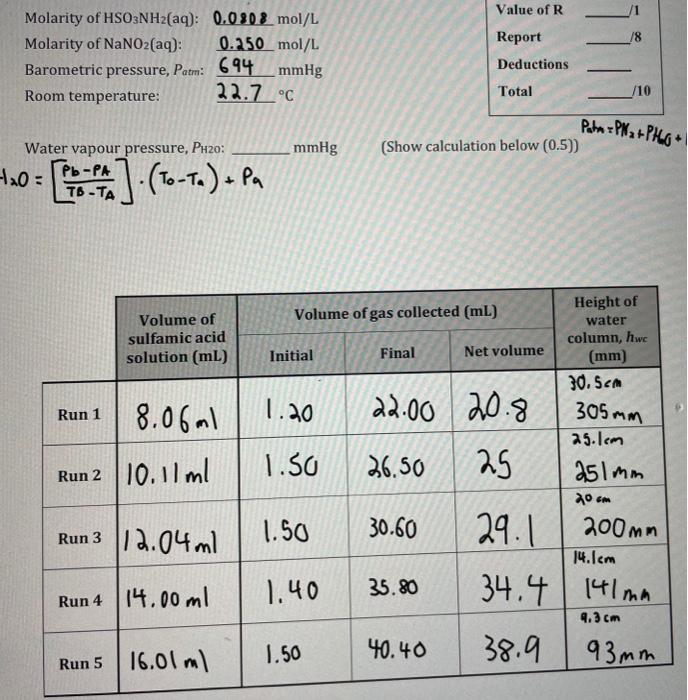 200 mm hg in 2025 pa at 25 c