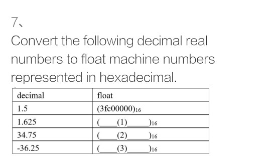 Solved 7 Convert the following decimal real numbers to float | Chegg.com