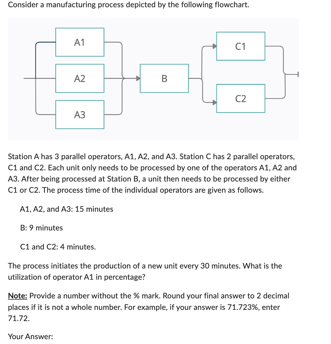 Solved Consider A Manufacturing Process Depicted By The | Chegg.com