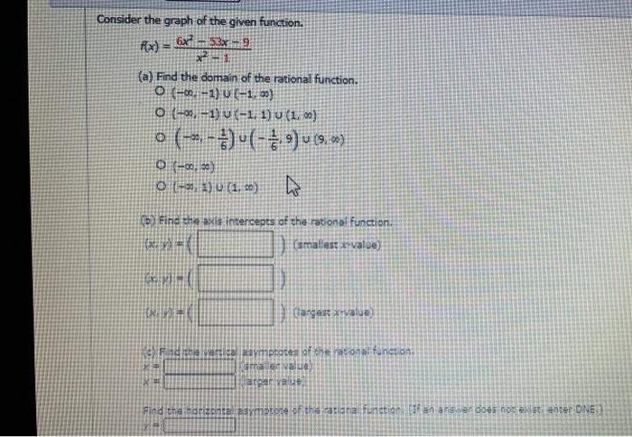 Solved Consider the graph of the given function. Rx) = | Chegg.com