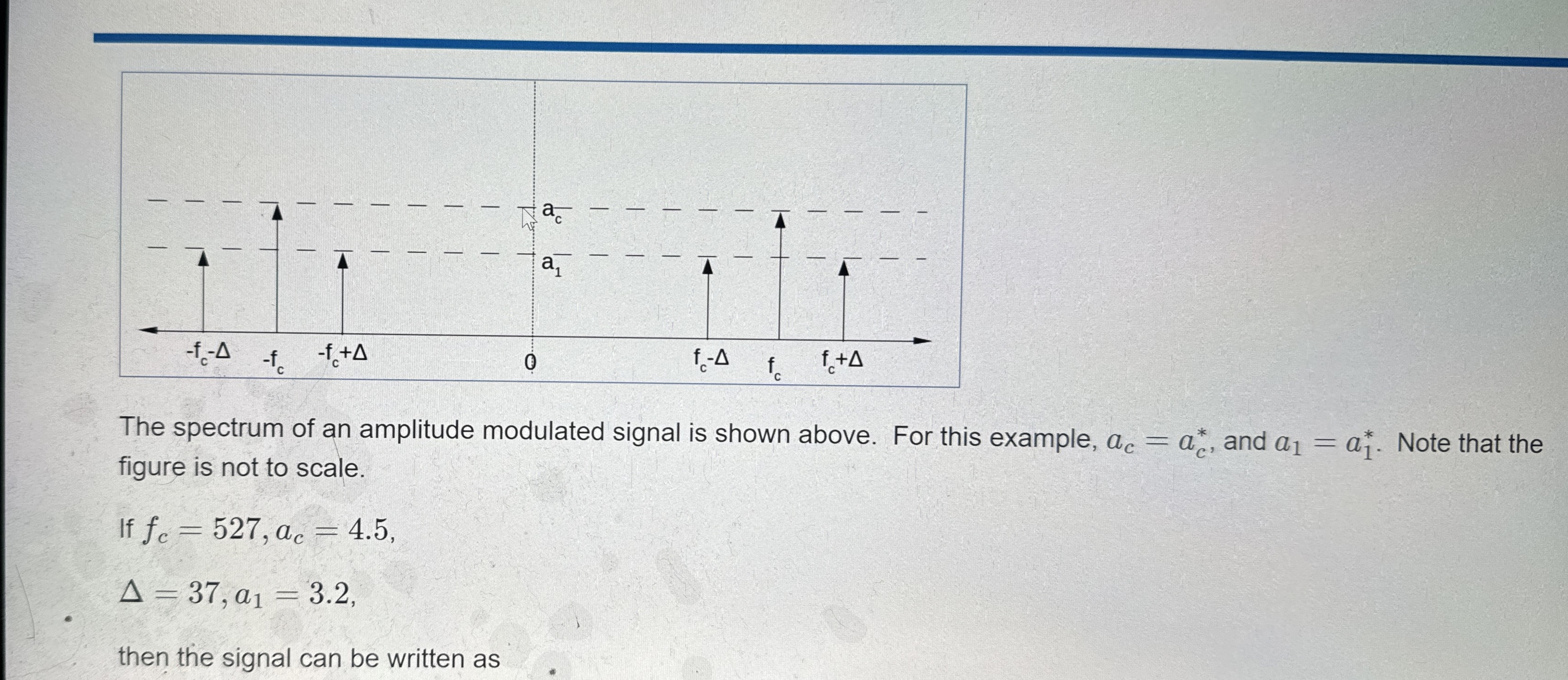 Solved The spectrum of an amplitude modulated signal is | Chegg.com