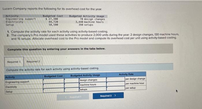 Solved Lucern Company reports the following for its overhead | Chegg.com