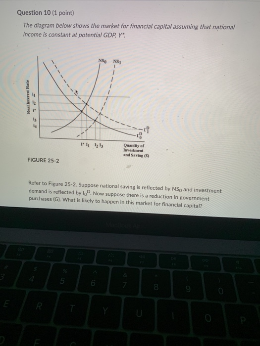 Exam NS0-003 Simulator Online