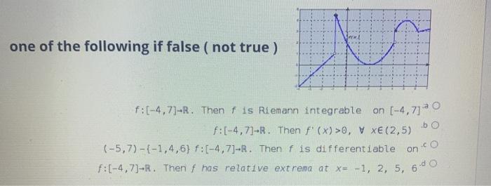 Solved One Of The Following If False Not True F 4 73 R Chegg Com