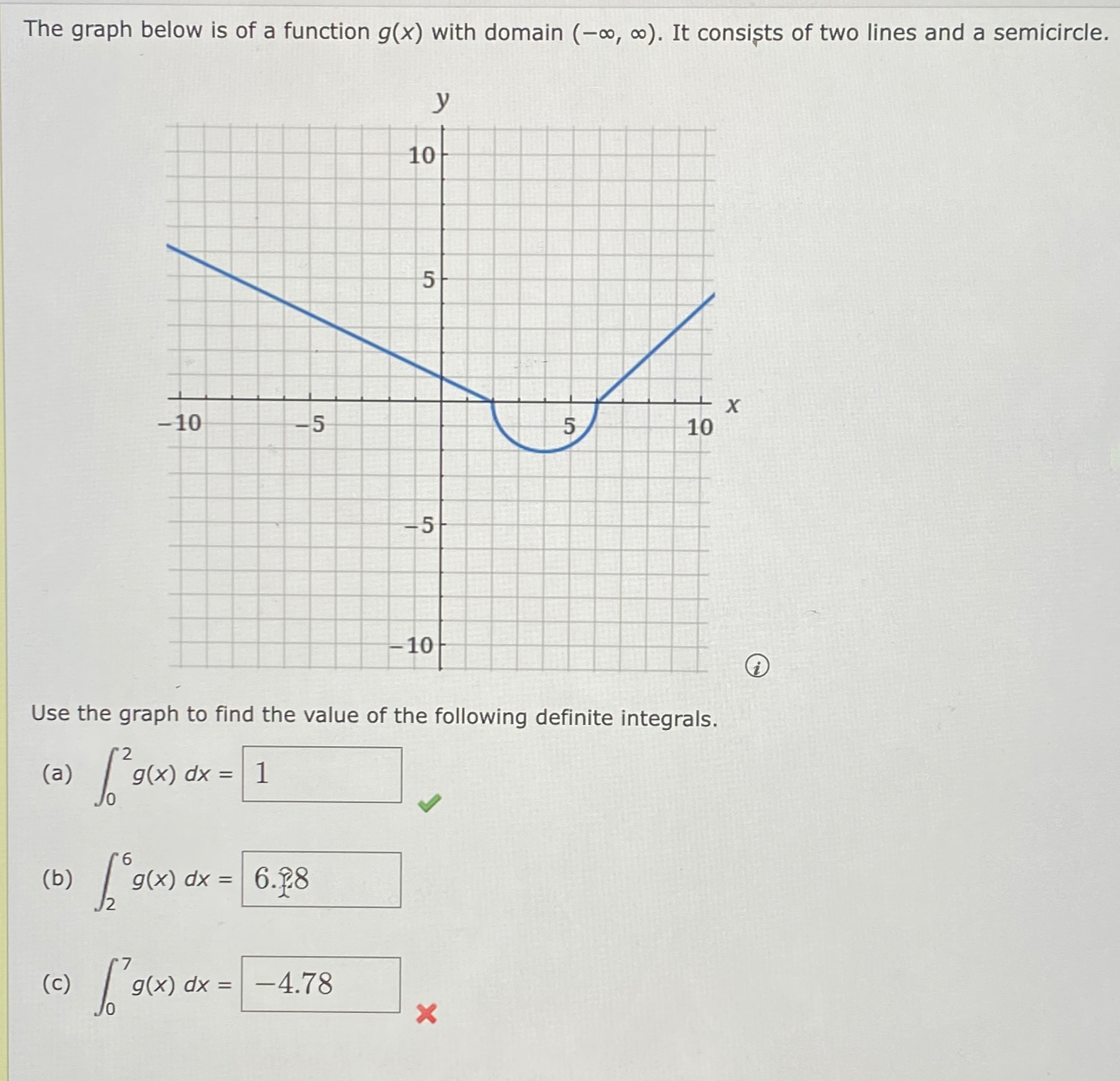 Solved The graph below is of a function g(x) ﻿with domain | Chegg.com