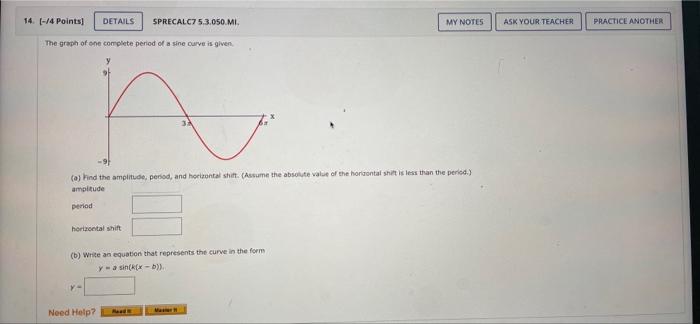 Solved The graph of one complete period of a sine curve is | Chegg.com