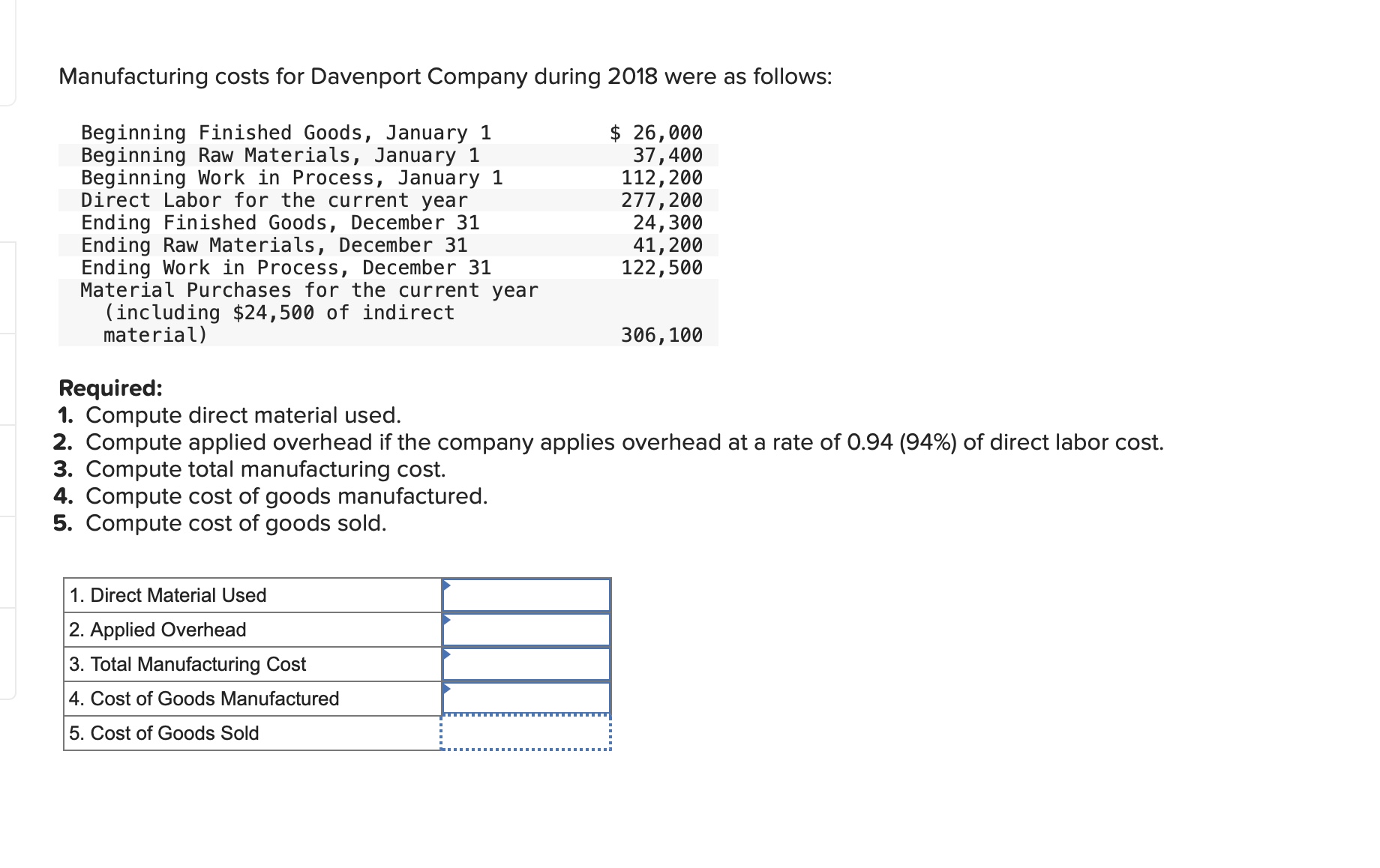 Solved Manufacturing costs for Davenport Company during 2018