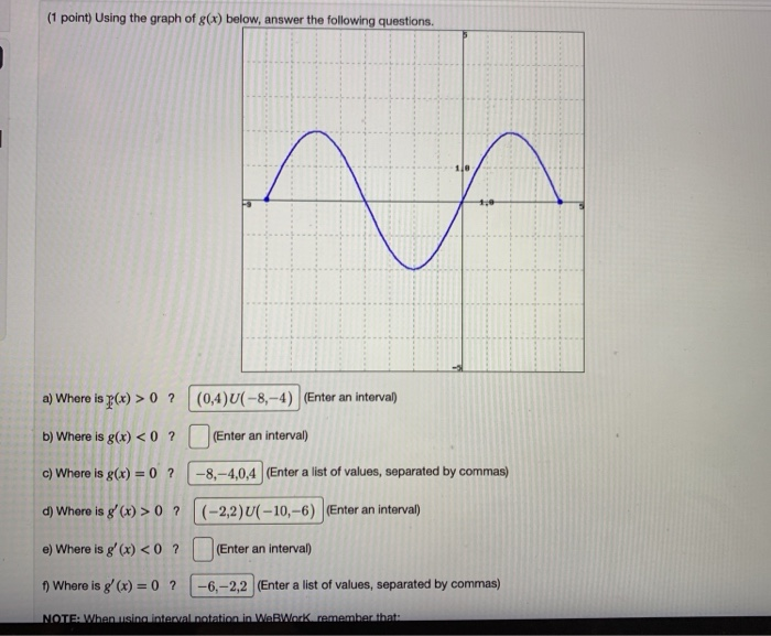 Solved (1 Point) Using The Graph Of G(x) Below, Answer The | Chegg.com