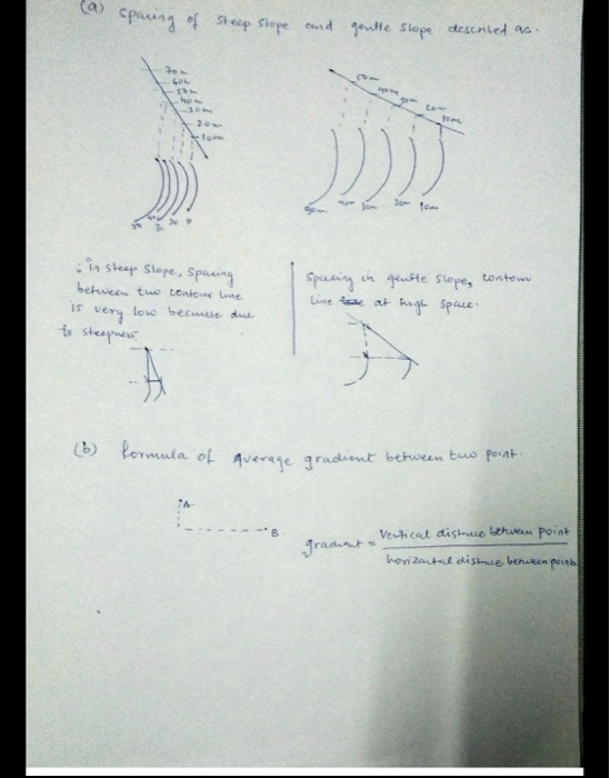 how can we identify the gentle slope and steep slope​ 