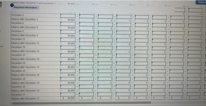 Solved Required information Problem 1-9A (Algo) Analyzing | Chegg.com