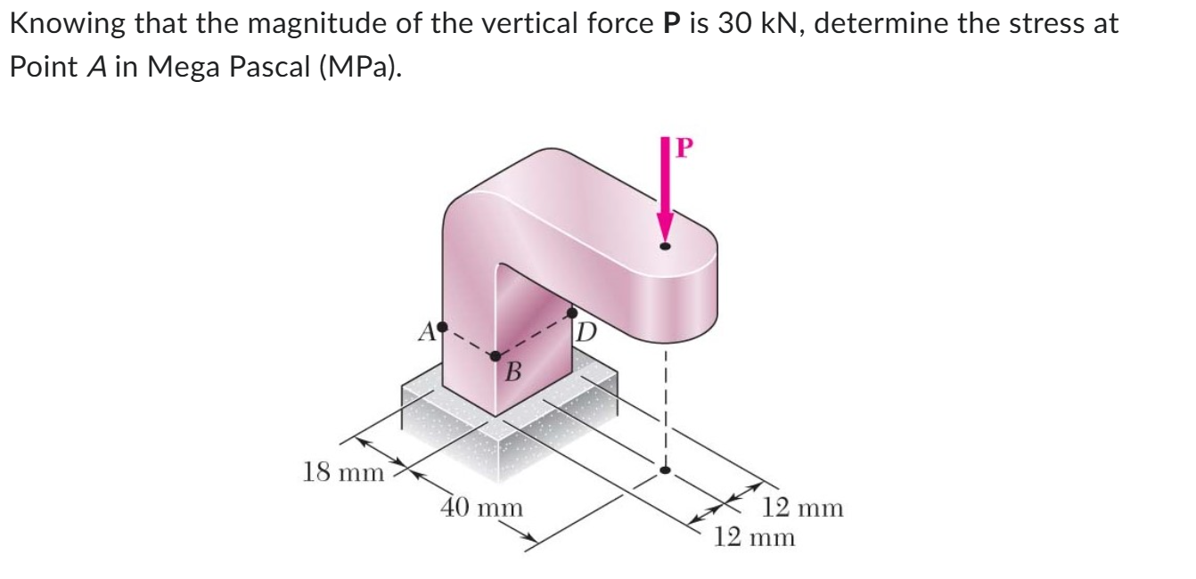 Solved Knowing that the magnitude of the vertical force | Chegg.com