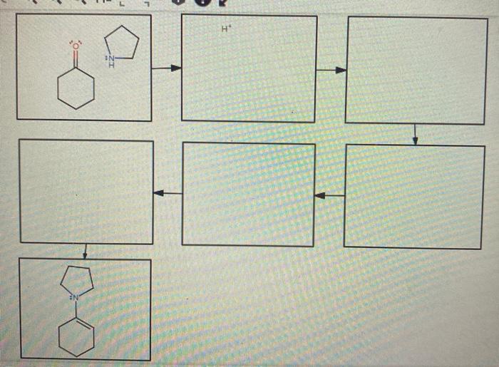 Solved Draw a reasonable mechanism for the following