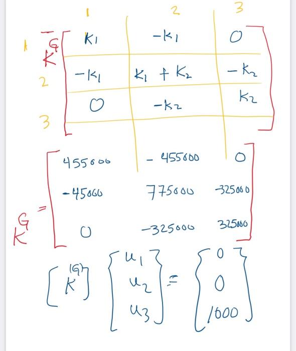 Solved finite element question with 8 elements this is an | Chegg.com
