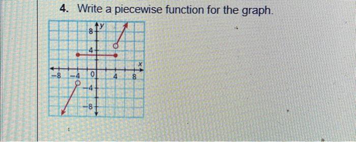 Solved 4. Write a piecewise function for the graph. 5. | Chegg.com