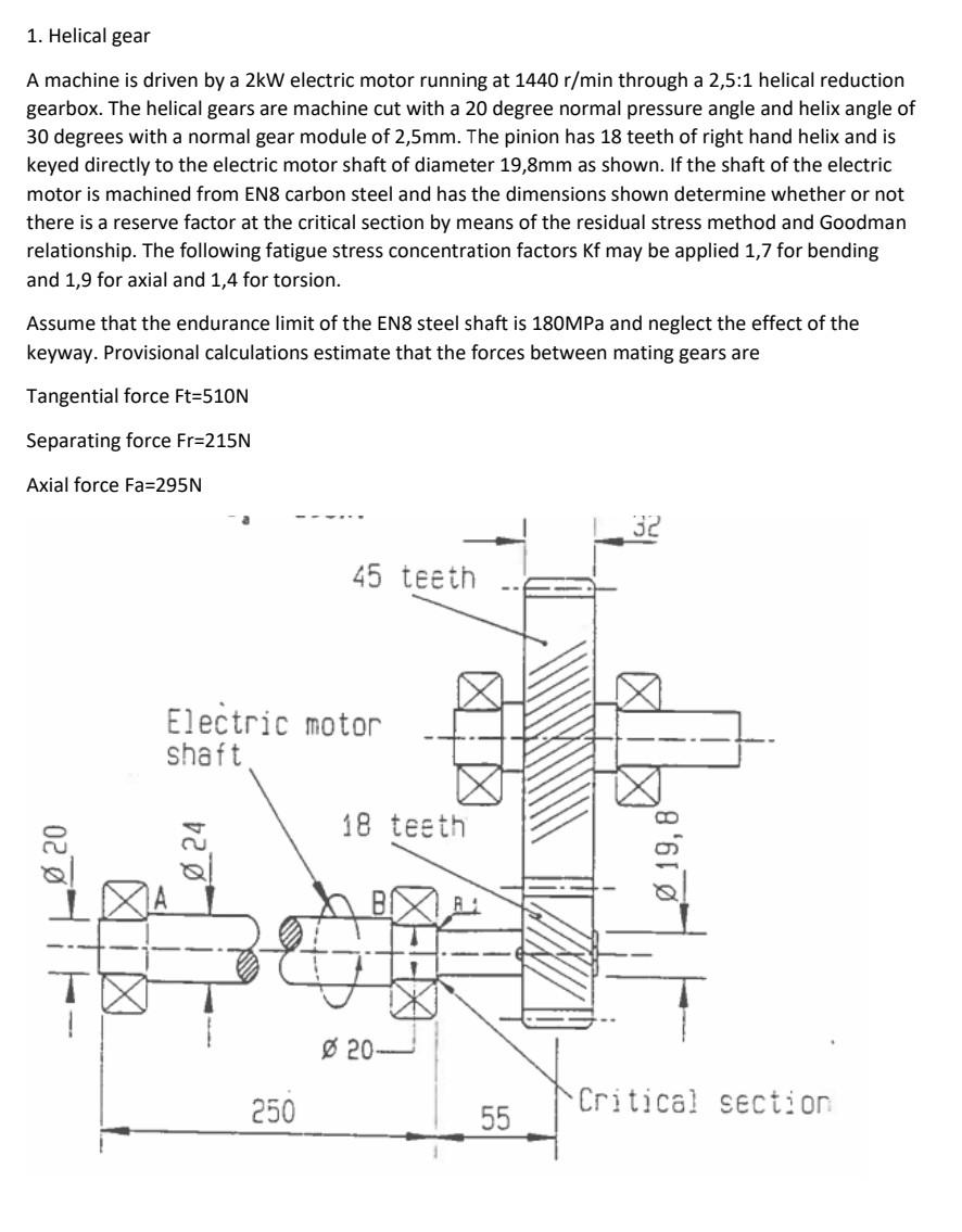 Solved 1. Helical gear A machine is driven by a 2 kW | Chegg.com