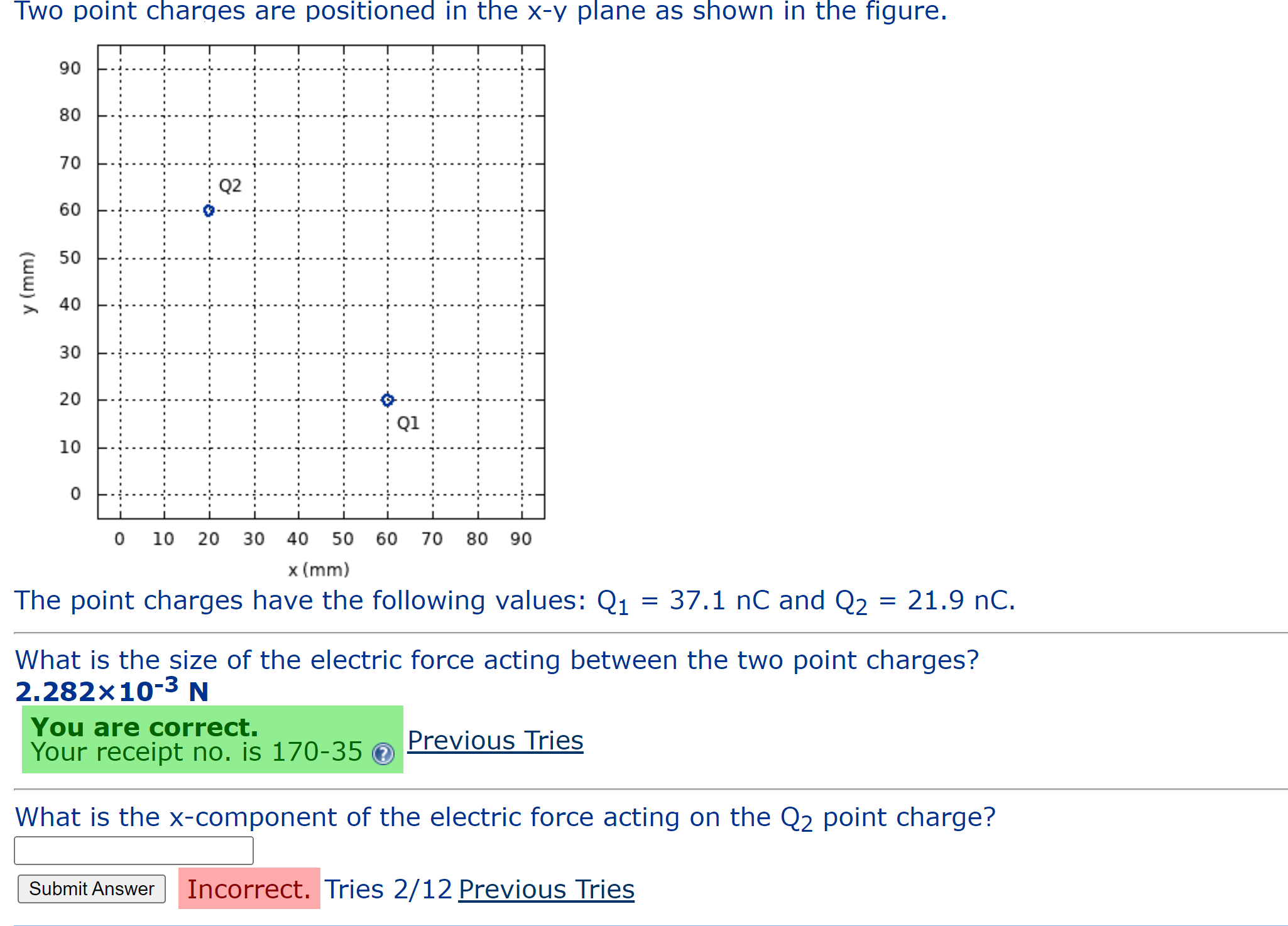 Solved Two point charges are positioned in the x-y ﻿plane as | Chegg.com