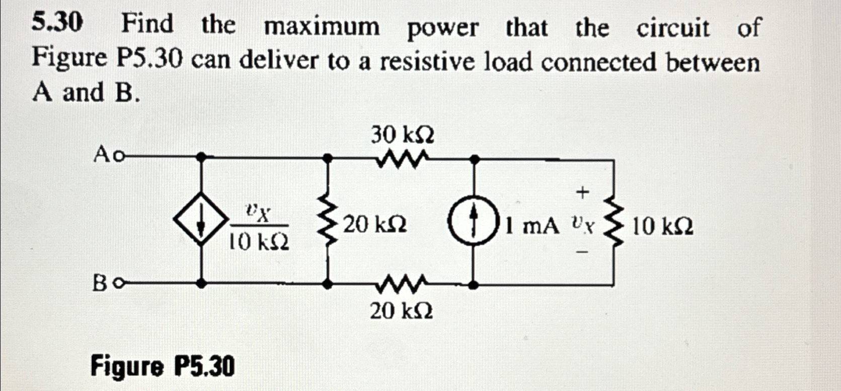 Solved 5.30 ﻿Find the maximum power that the circuit of | Chegg.com