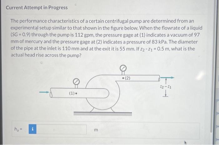 Solved The performance characteristics of a certain | Chegg.com