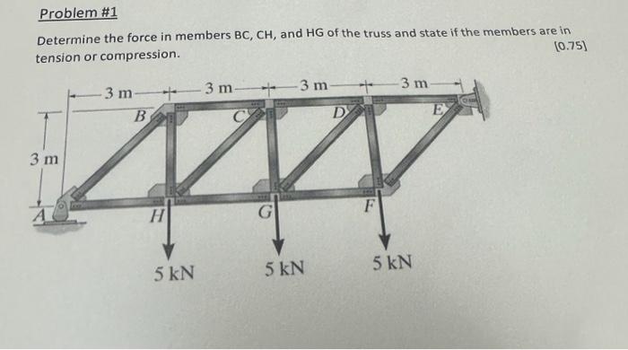 Solved Problem #1 Determine the force in members BC, CH, and | Chegg.com