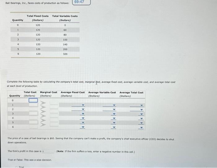 Ball Bearings, Inc, faces costs of production as