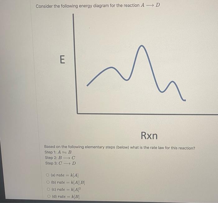 Solved Consider the following energy diagram for the | Chegg.com