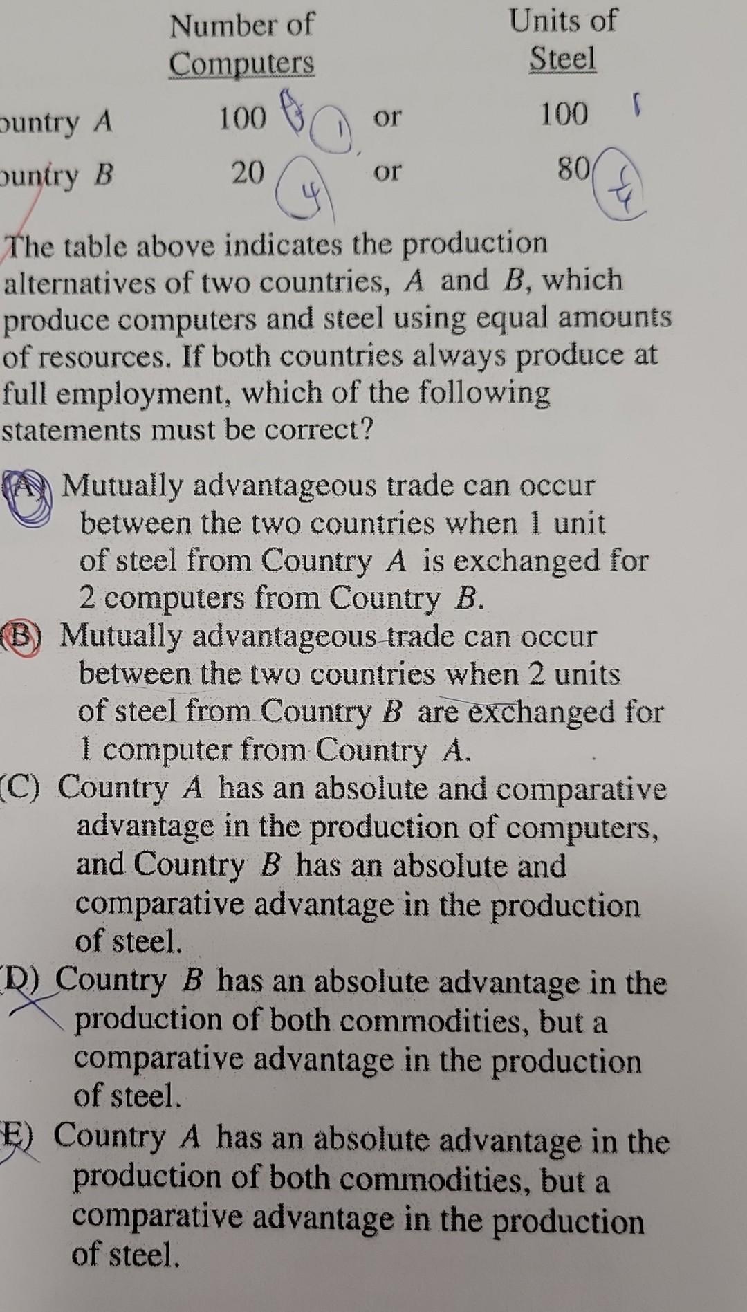 Solved Hi, Can You Help Me With This Question Please? I | Chegg.com