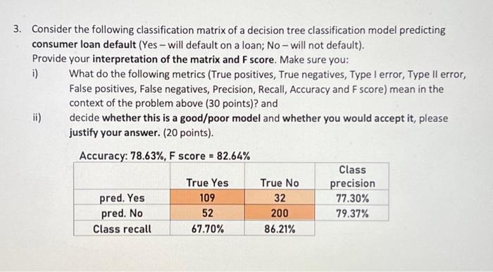 Solved 3. Consider the following classification matrix of a | Chegg.com