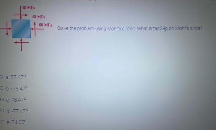 Solved 40 MPa 45 MPa 60 MPa Solve the problem using Mohr's | Chegg.com
