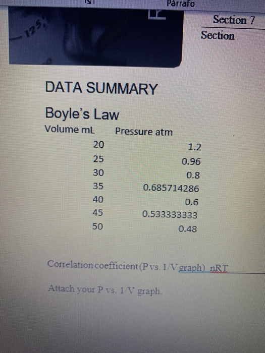 solved-parrafo-section-7-section-data-summary-boyle-s-law-chegg