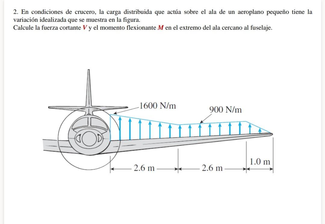 Solved Una Viga Abc Est Simplemente Apoyada En A Y B Y Chegg Com