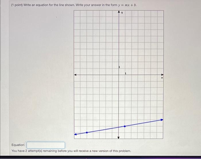 Solved (1 point) Write an equation for the line shown. Write | Chegg.com