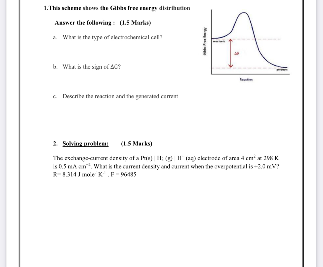 Solved 1.This scheme shows the Gibbs free energy | Chegg.com
