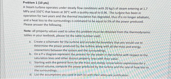 Solved i'm Problem 1 (10 pts) A Steam turbine operates under | Chegg.com