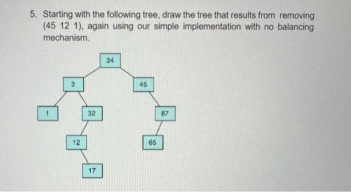 Solved 5. Starting with the following tree, draw the tree | Chegg.com