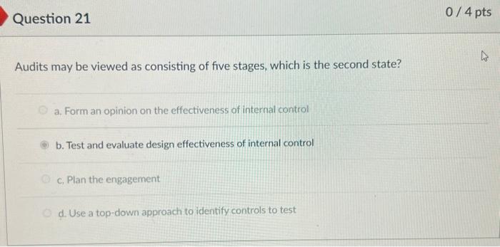 Solved Audits May Be Viewed As Consisting Of Five Stages, | Chegg.com