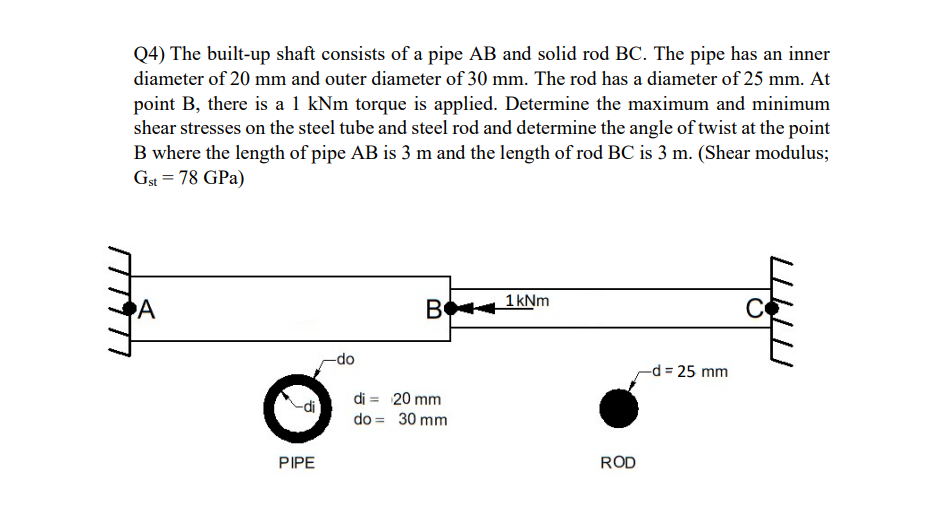 Solved Q4) ﻿The built-up shaft consists of a pipe AB ﻿and | Chegg.com