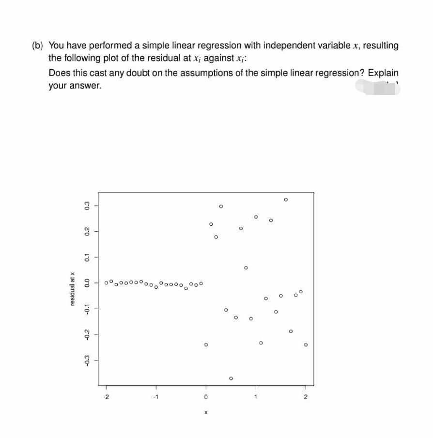 Solved (b) You have performed a simple linear regression | Chegg.com
