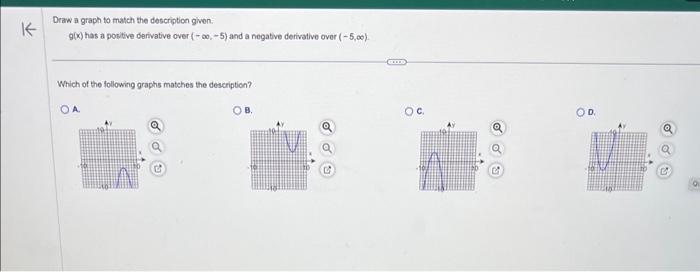 [Solved]: Draw a graph to match the description given: ( g