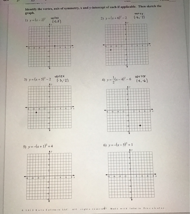 algebra 2 assignment identify the vertex axis of symmetry