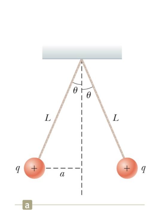 Solved Two Identical Small Charged Spheres, Each Having A | Chegg.com