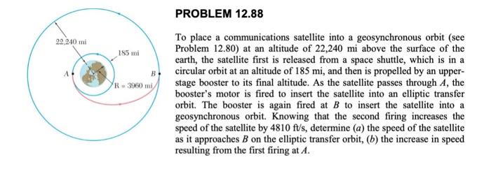 Solved PROBLEM 12.88 To place a communications satellite | Chegg.com
