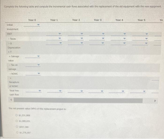 Solved 13. Analysis of a replacement project At times firms | Chegg.com