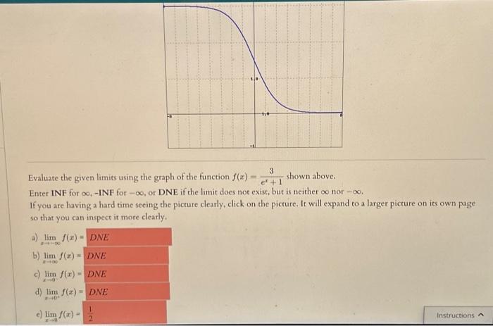 Solved Evaluate the given limits using the graph of the | Chegg.com