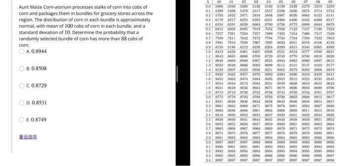 Solved Aunt Maize Corn-atorium processes stalks of corn into | Chegg.com