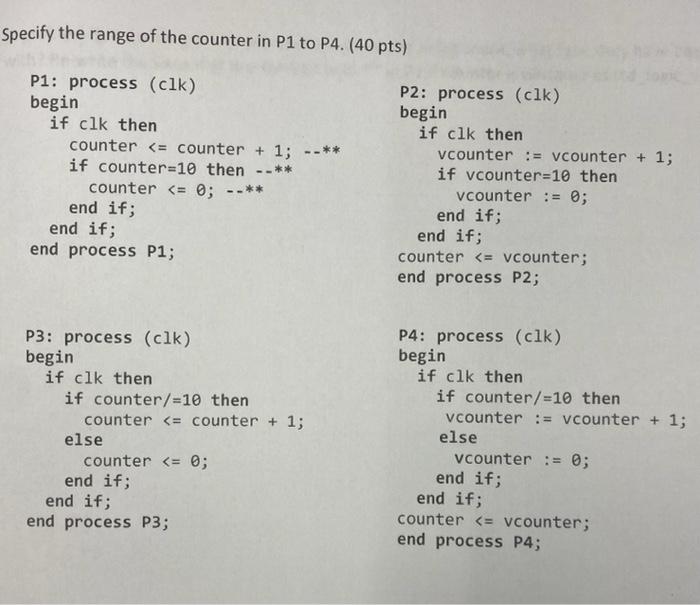 Solved Specify the range of the counter in P1 to P4. ( | Chegg.com