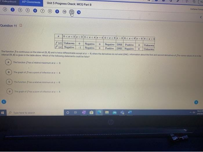 Solved Cul Bound AP Classroom Unit 5 Progress Check MCQ