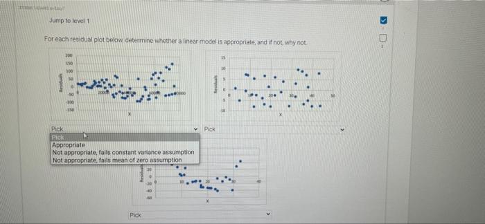 Solved Jump To Level 1 D For Each Residual Plot Below